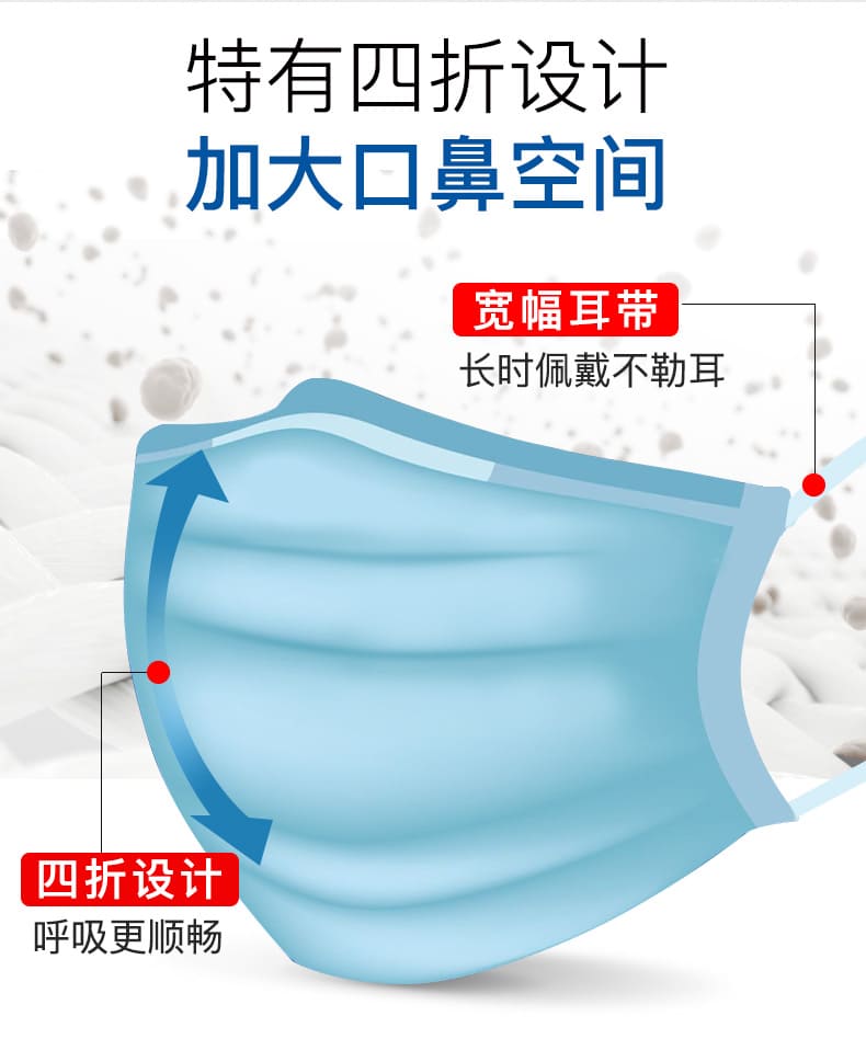 3M 7660 Nexcare 医用口罩 （医疗防护、三层防尘、防飞沫、轻薄、舒适、透气）